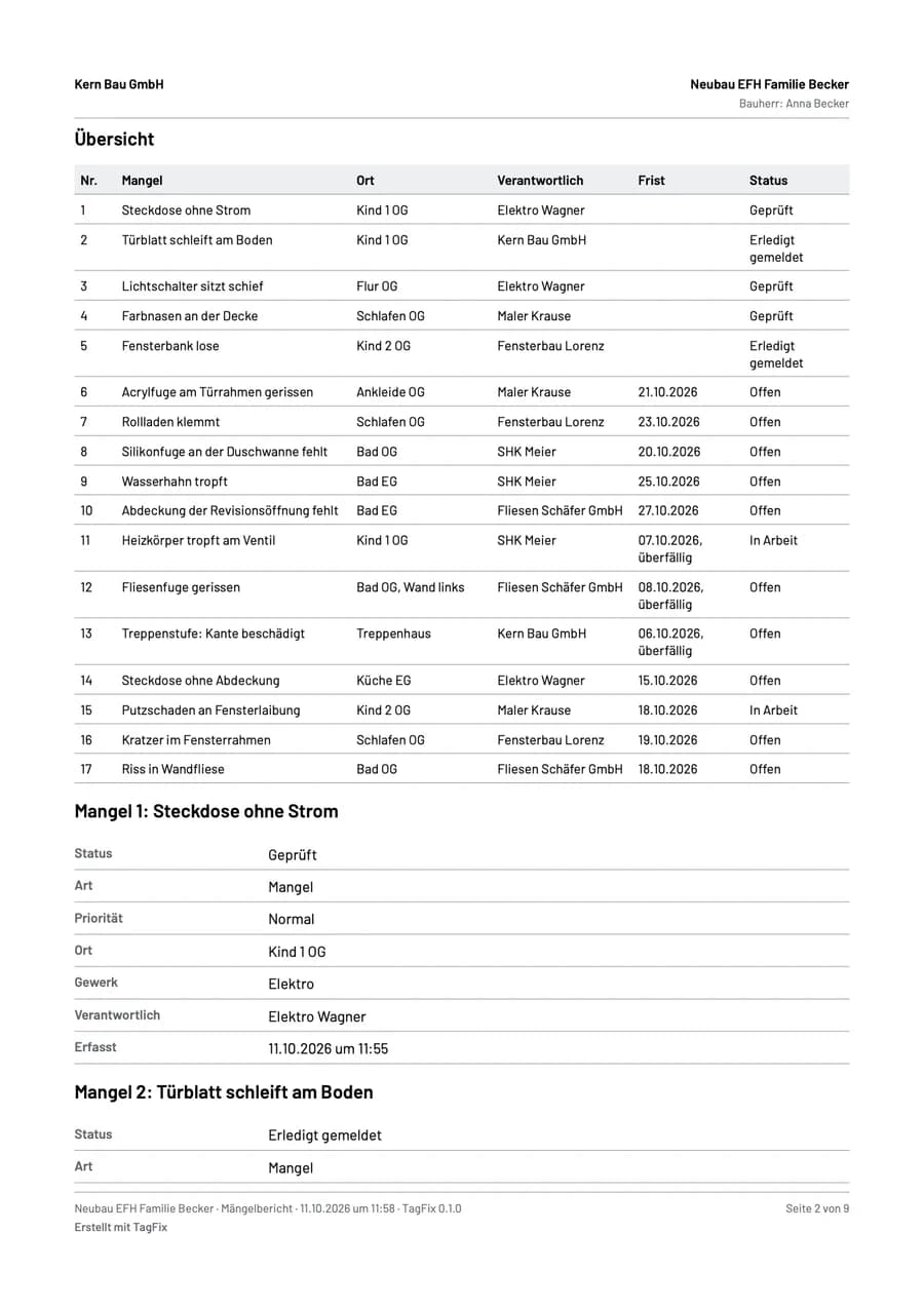 Zweite Seite des Berichts: eine Tabelle aller Mängel mit Ort, Firma, Frist und Status