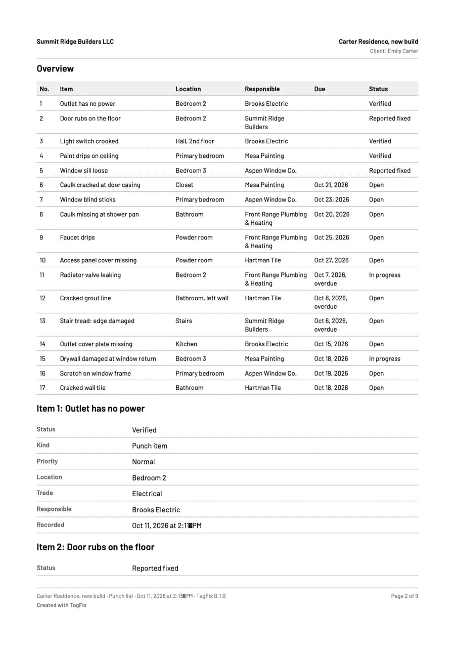 Second page of the report: a table of all punch items with location, company, due date and status